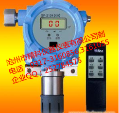 1-有毒氣體檢測儀、可燃?xì)怏w檢測儀、氣體檢測控制器.png